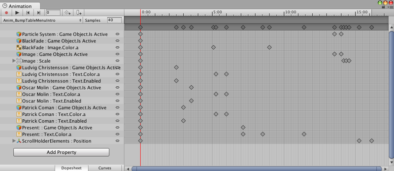 Illustration for article titled The Game Dev Feels Blog 8 - Animating is Hard